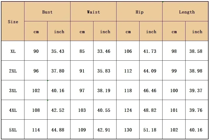 Рисунок 6 - 2023 африканские платья для женщин