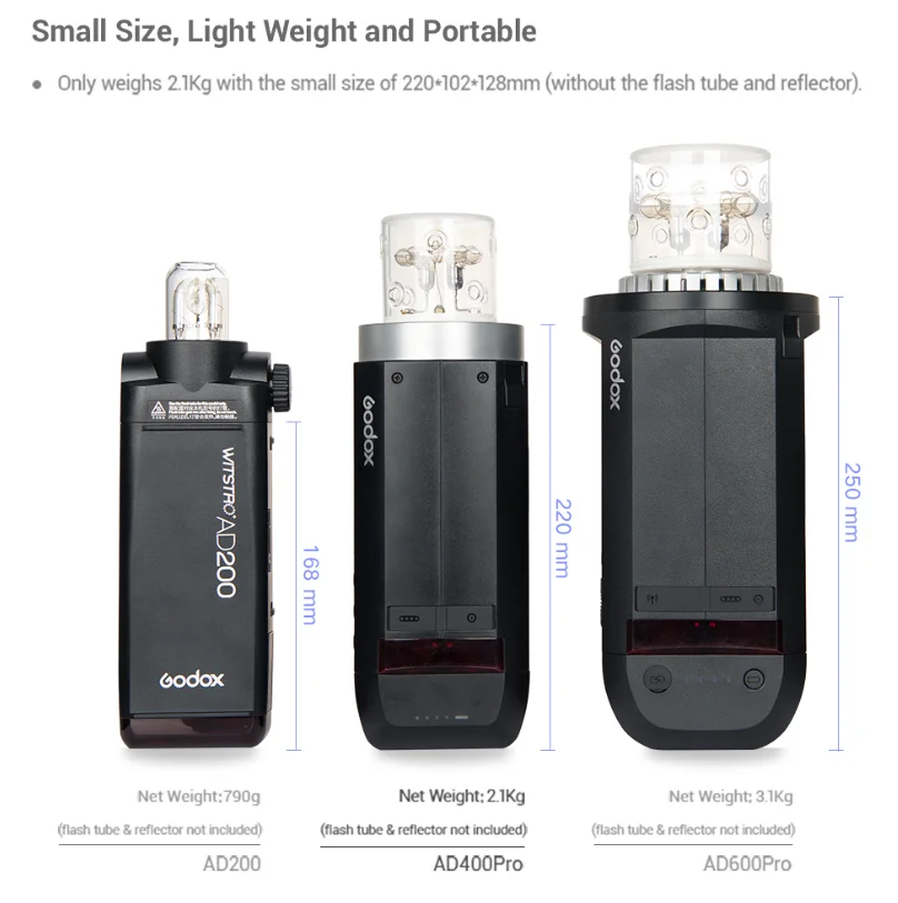 Godox AD400Pro Flash Light AD300Pro AD200Pro AD100Pro AD600Pro AD600BM Outdoor Flash 2.4G 1/8000 HSS TTL for Canon Nikon DSLR 5