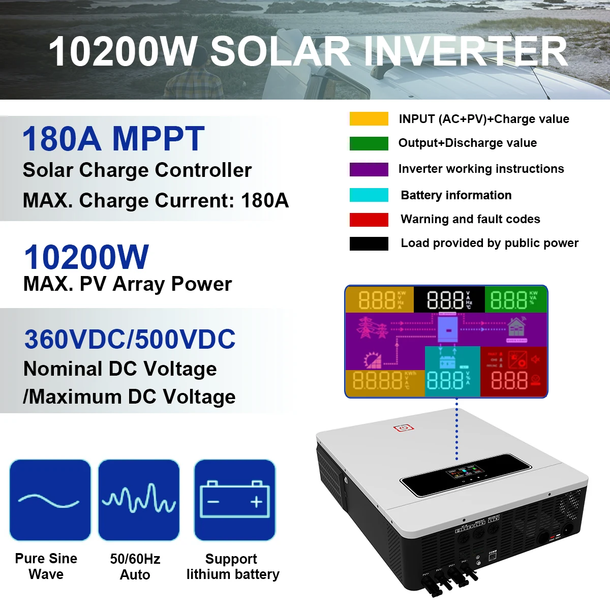 6.2KW On / Off Grid Solar Hybrid Inverter Built-in 120A MPPT solar cha –  BangGear Shop