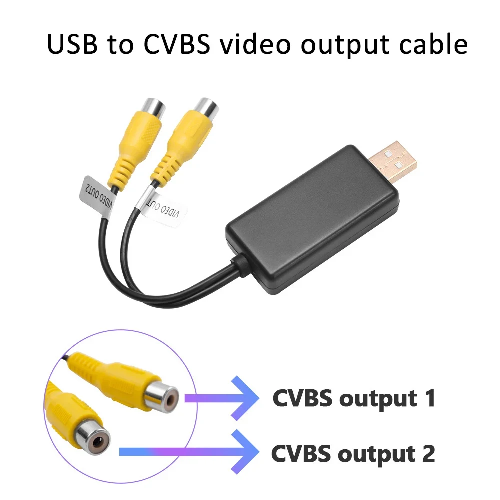 

USB-кабель с интерфейсом для внешнего видео с интерфейсом для автомобильного DVD RCA HDMI