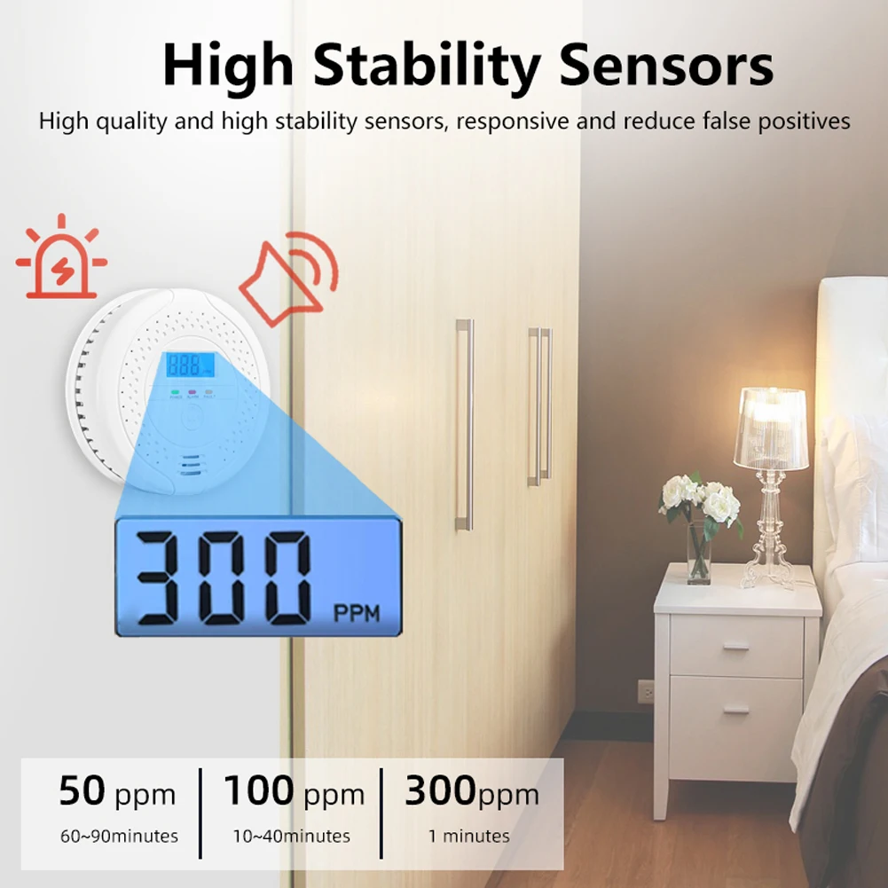 CO Alarm Sensor Digital Carbon Monoxide Detector Gas Detector Independent Smoke Fire Sound Carbon Monoxide Detector Smart Home