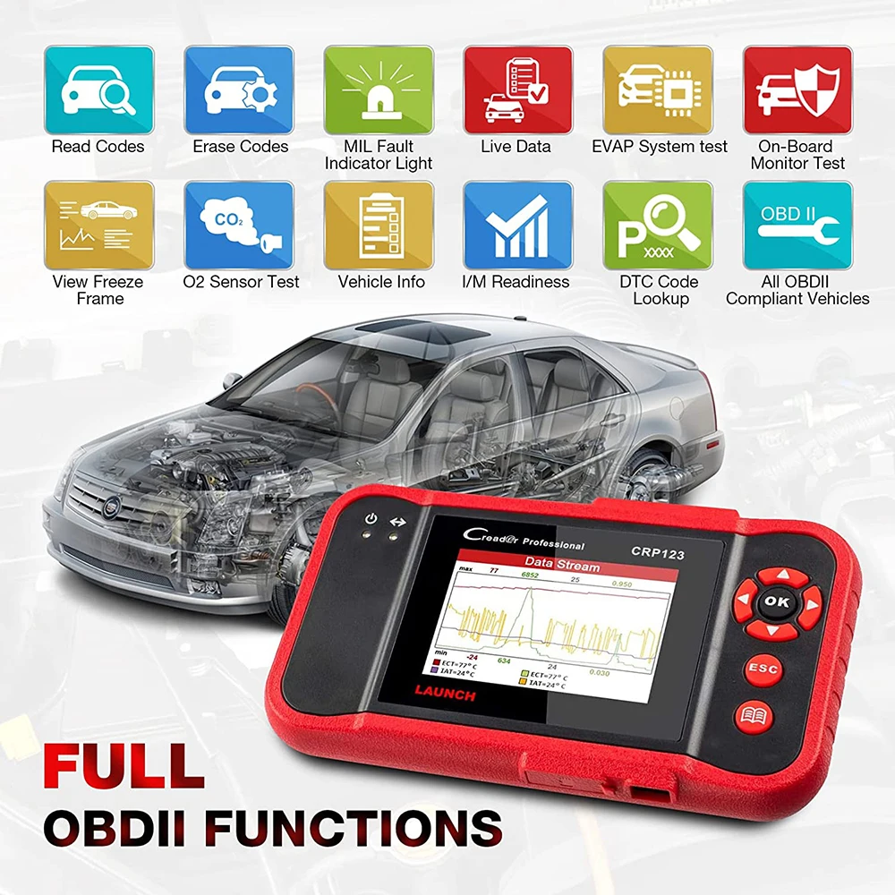 LAUNCH CRP123 ABS SRS Transmission Engine 4 Systems OBD2 Code Reader OBDII Diagnostic Tool CRP 123 Auto Scanner Creader VII+ 3