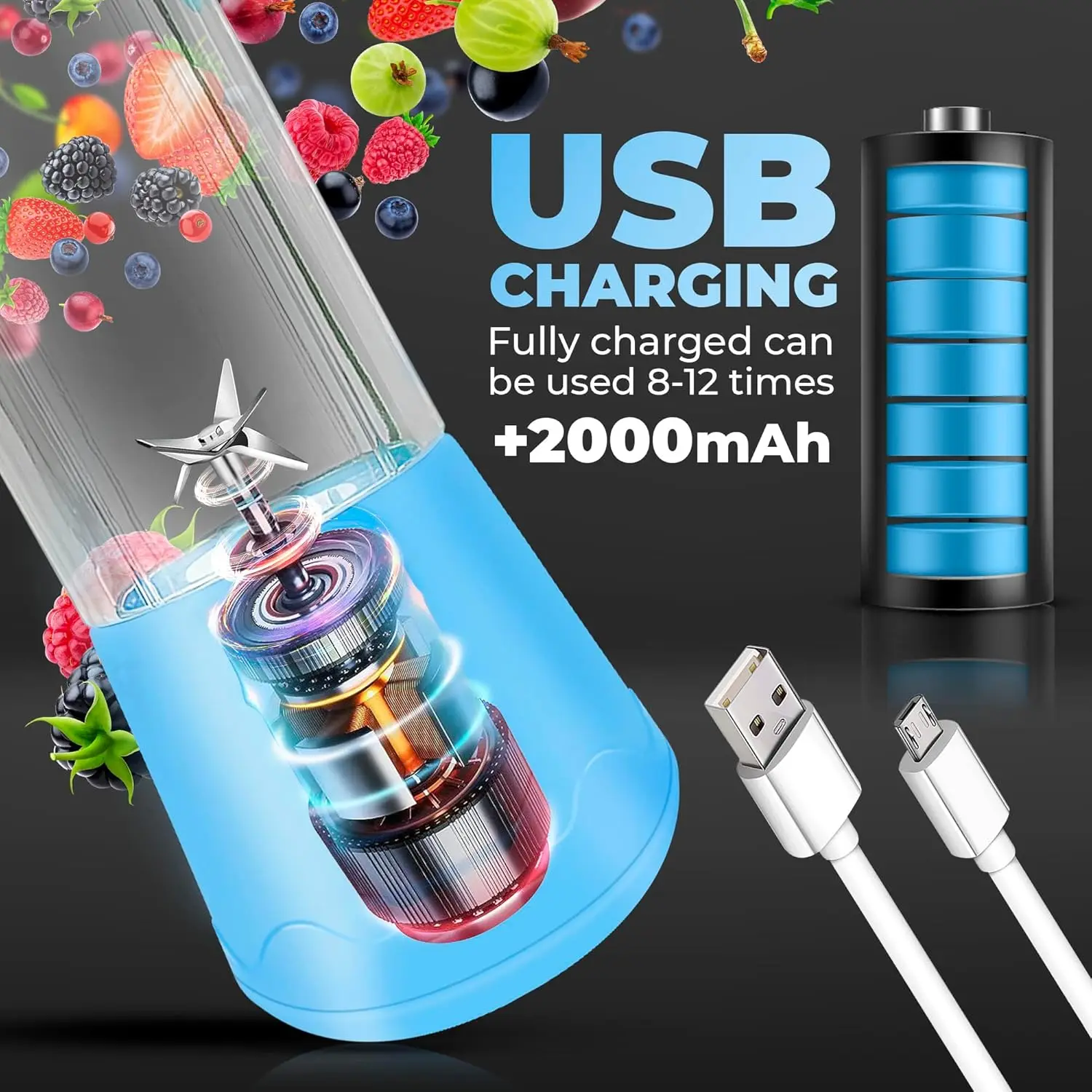 Compact USB Rechargeable Electric Juicer and Smoothie Maker