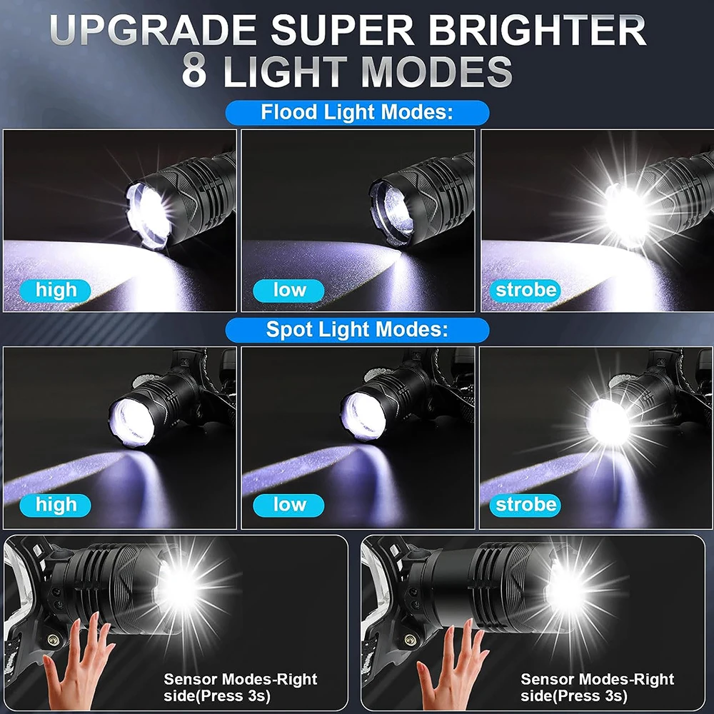 300000   LED  ,   ,  Ip68  , ķ, ɿ, 80w
