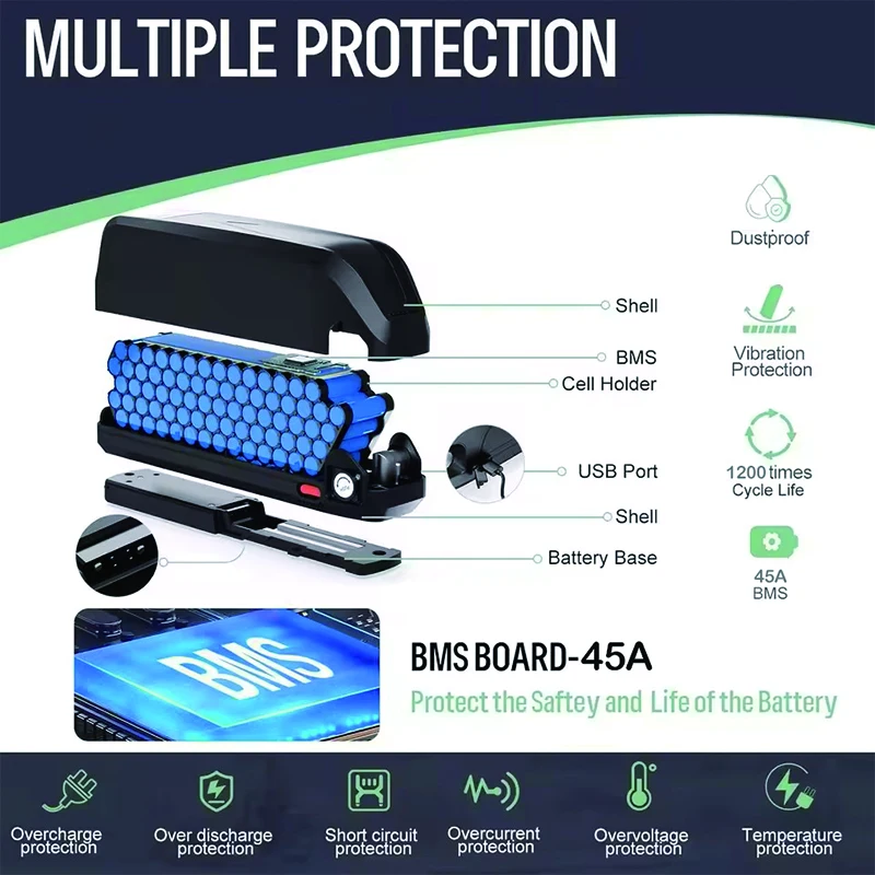 Electric Bicycle Battery 52v 20ah 30ah 40ah 45ah 50ah Chamrider E bike Lithium Batterie Bafang 1000w 1500w 2000w Motor Kit