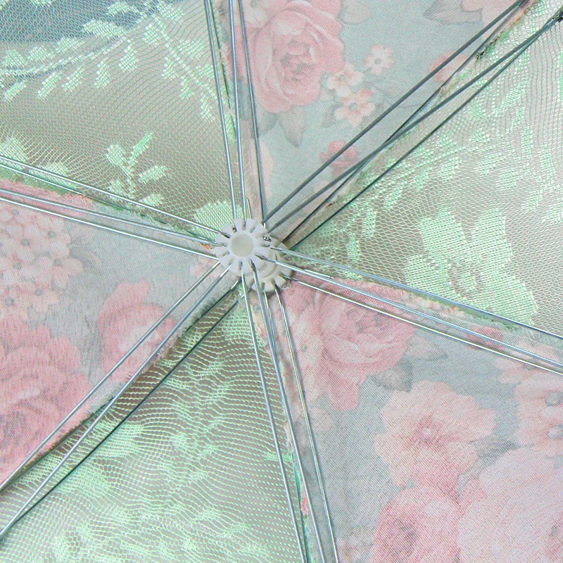 Portable Umbrella Style Food Cover Anti Mosquito Meal Cover Lace Table Home Using Food Cover Kitchen Gadgets Cooking Tools