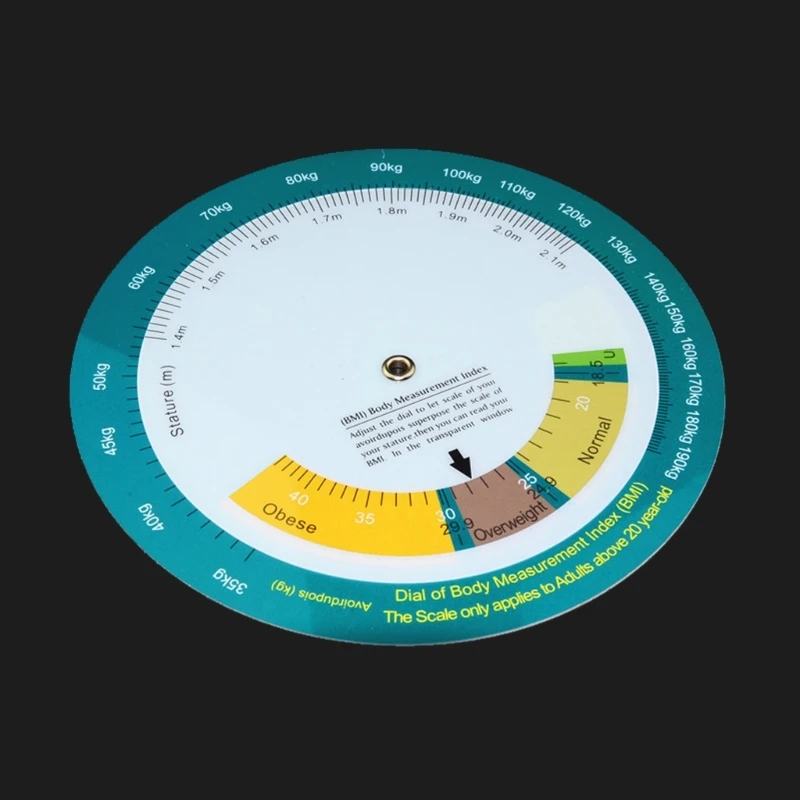 Bmi 2024 reverse calculator