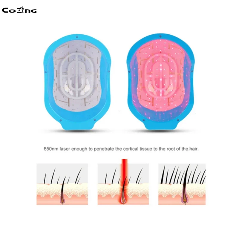 

LED Red Light Therapy Cap Hair Fast Growth Red & Infrared Light Therapy Device For Hair Loss Treatment With USB Charging