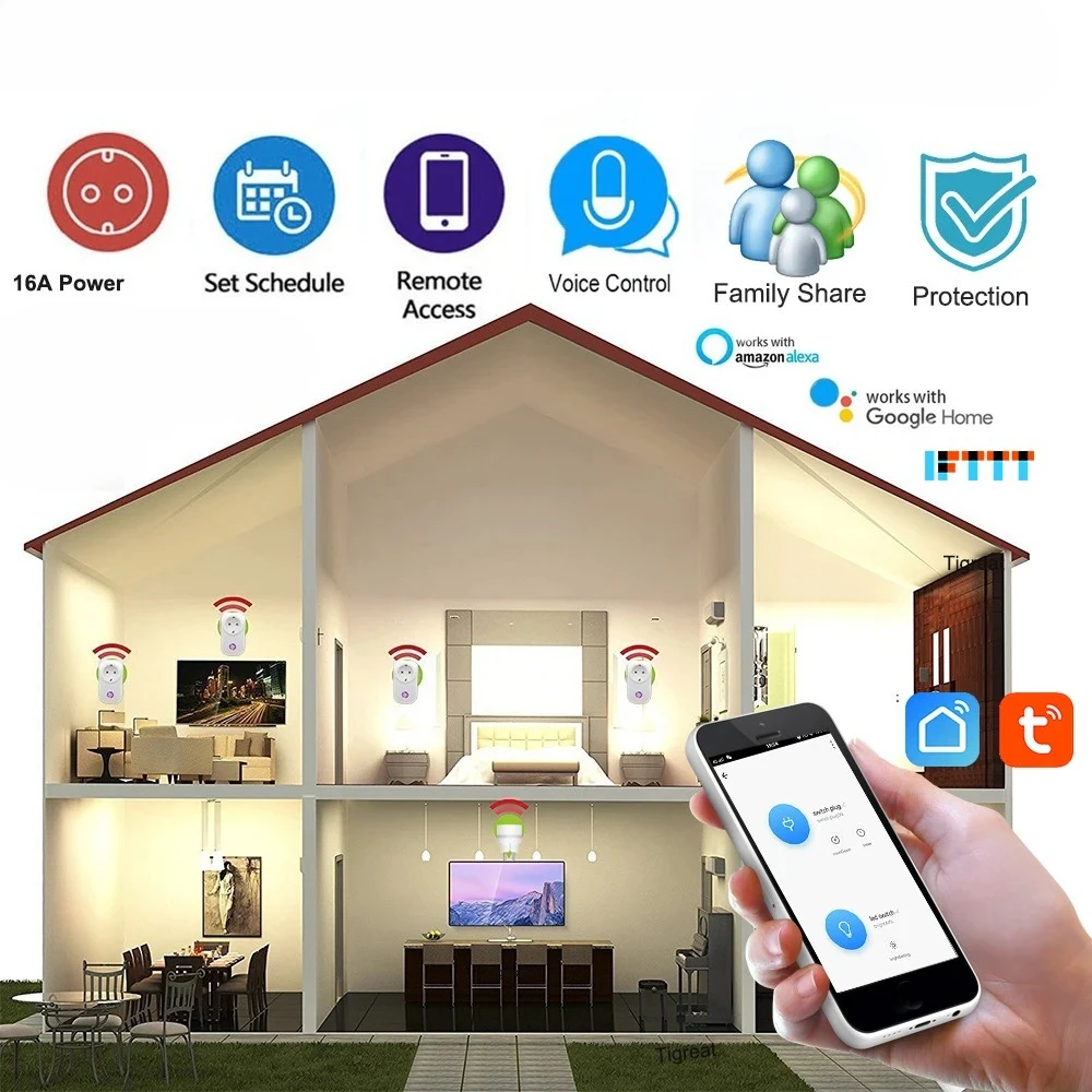Smart WiFi Bluetooth USB Outlet with Voice Control and Timer