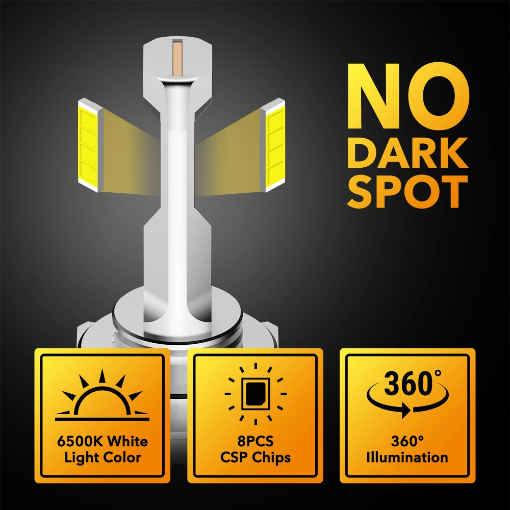 2Pcs H7 LED Car Headlights Fanless For VW Passat Golf 6 7 Polo Audi A4 B8 B6 A3 8P Q7 Mazda 5 3 CX7 6500K H7 CSP Mini