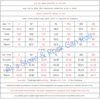 WT-0006 Red Tornado Read Description! Asian Size Good Quality Cotton Canvas Wax Water Proof Jacket 6