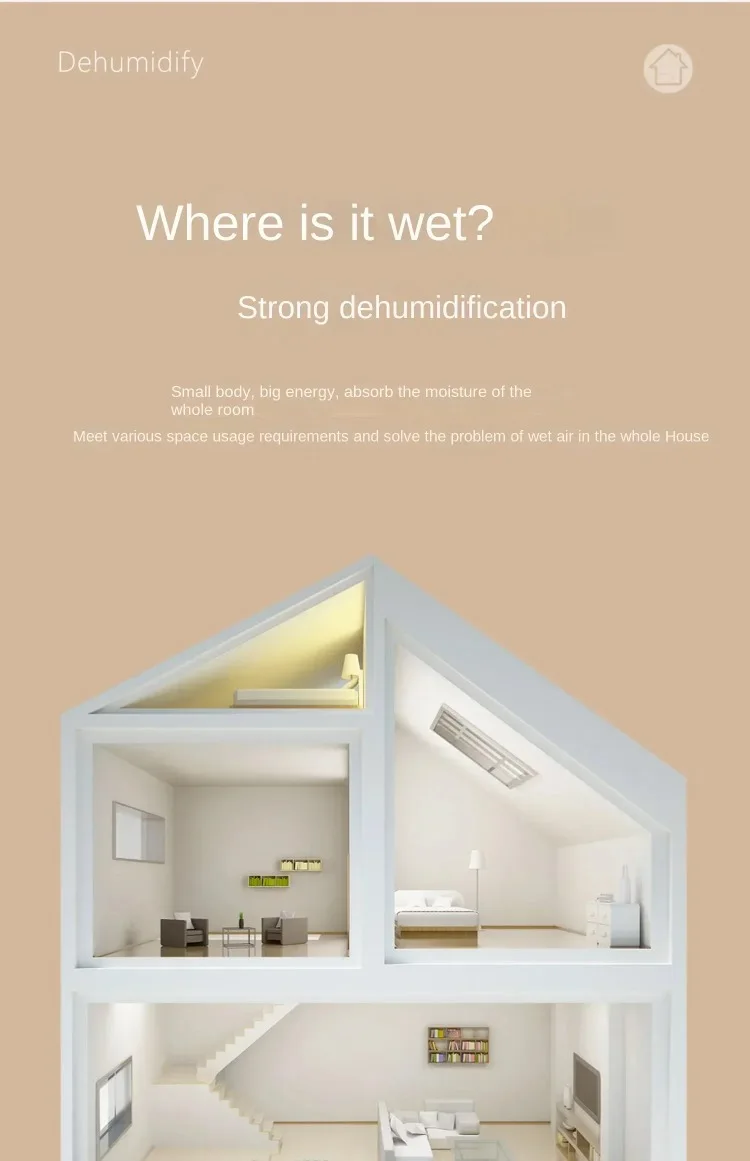 Description Picture 5 of item220V Quiet Electric Moisture Absorber, Anti-mold Dehumidifier for Home Basement A C