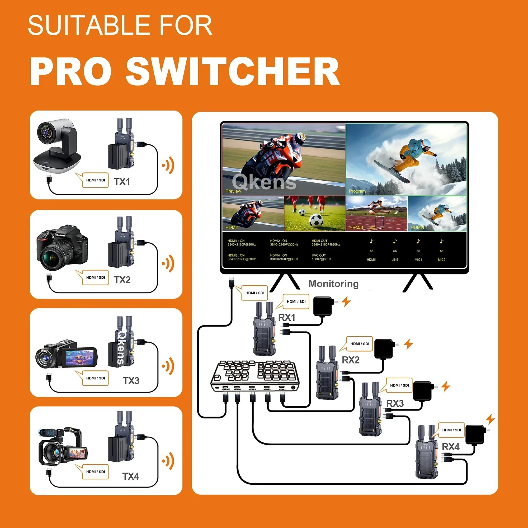 WL098 Wireless Video Transmission System 1080P SDI HDMI Extender Transmitter and Receiver 4K for Wedding Camera Live Streaming