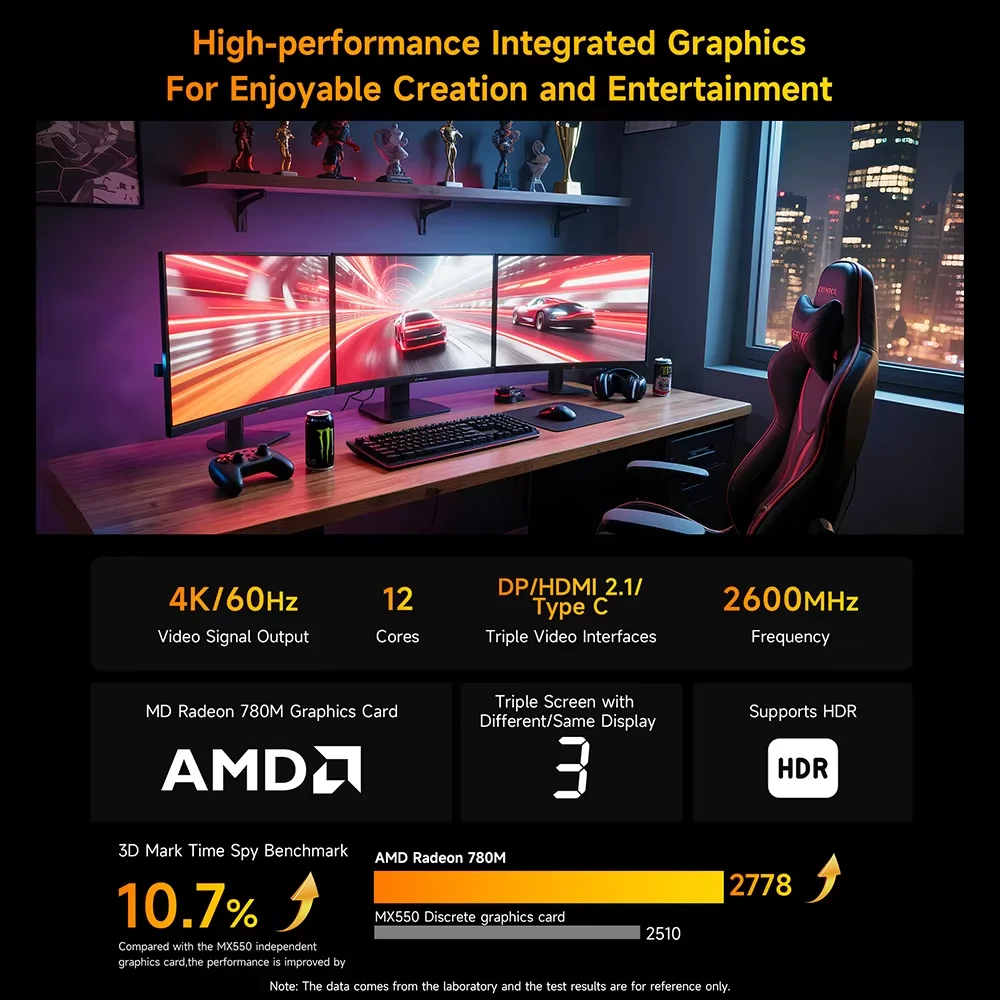 BMAX B8 A Pro Mini Pc AMD Ryzen 7 8745Hs Processor AMD Radeon 780M Graphics 16GB RAM 512GB SSD Windows 11 Wifi Bluetooth USB HDMI Type-C DP mini pc - immagine 3
