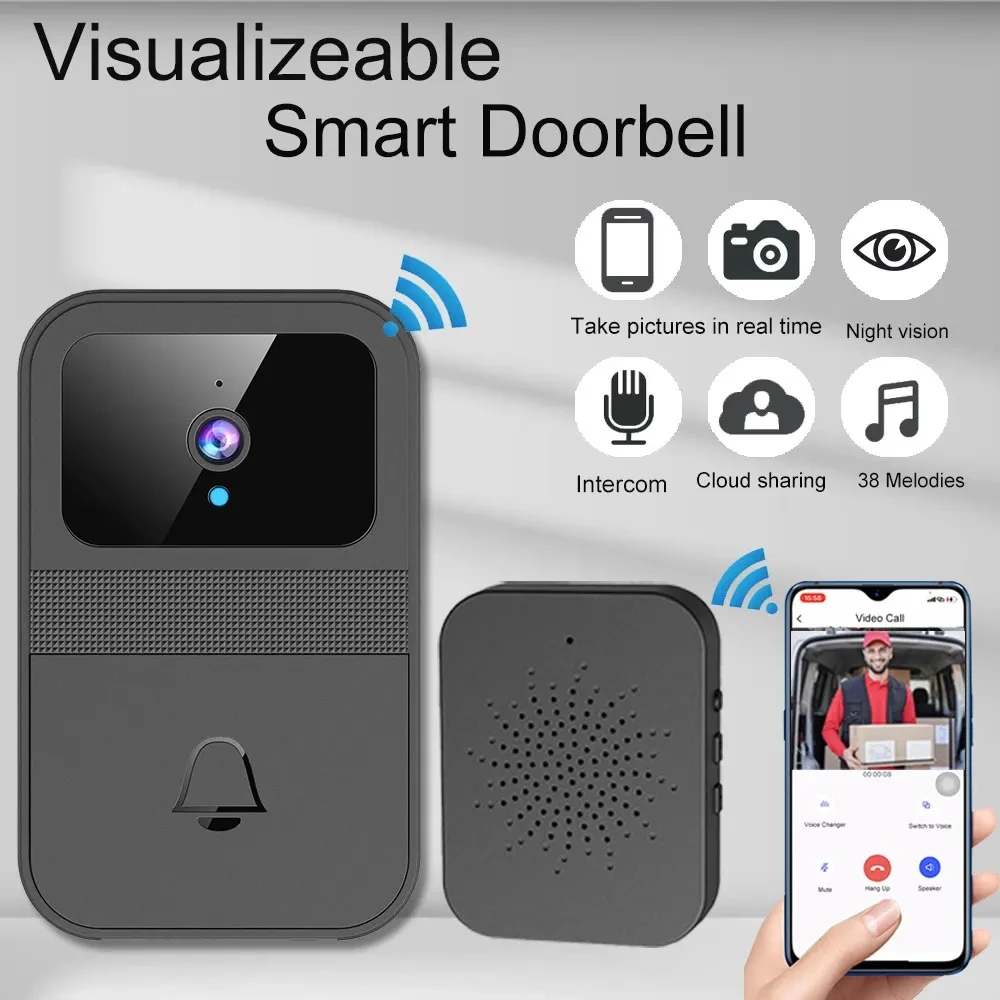 

Smart Home Wireless Video Doorbell 2-Way Audio HD Video Doorbell Camera Cloud Storage Night Vision, 2.4G WiFi Compatible