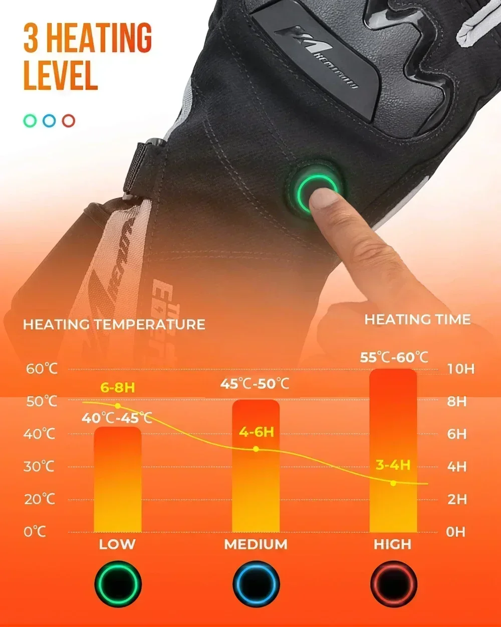 Heated Winter Gloves 2