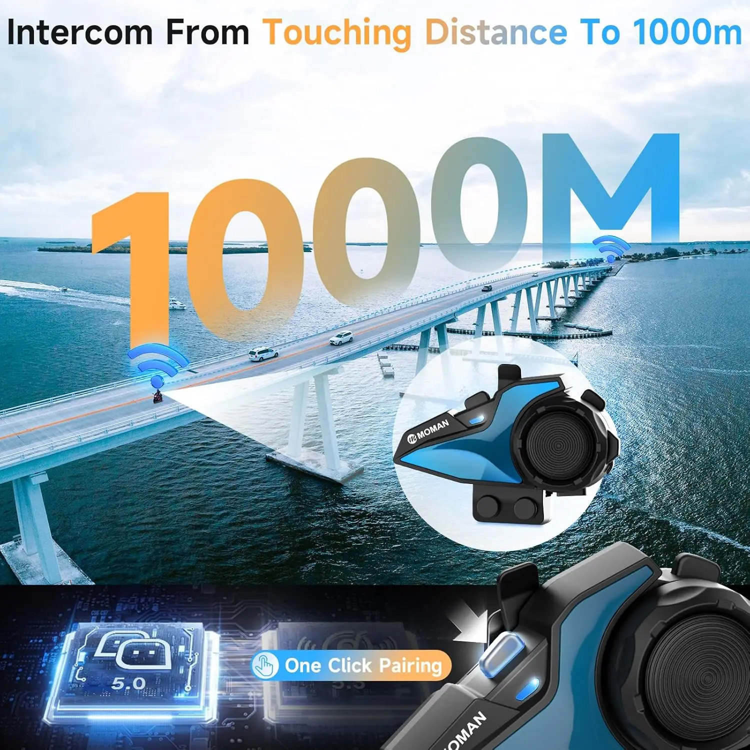 MOMAN H2E ほぼ新品 MOMAN H2E Wireless Bluetooth-compatible Intercom Motorcycle