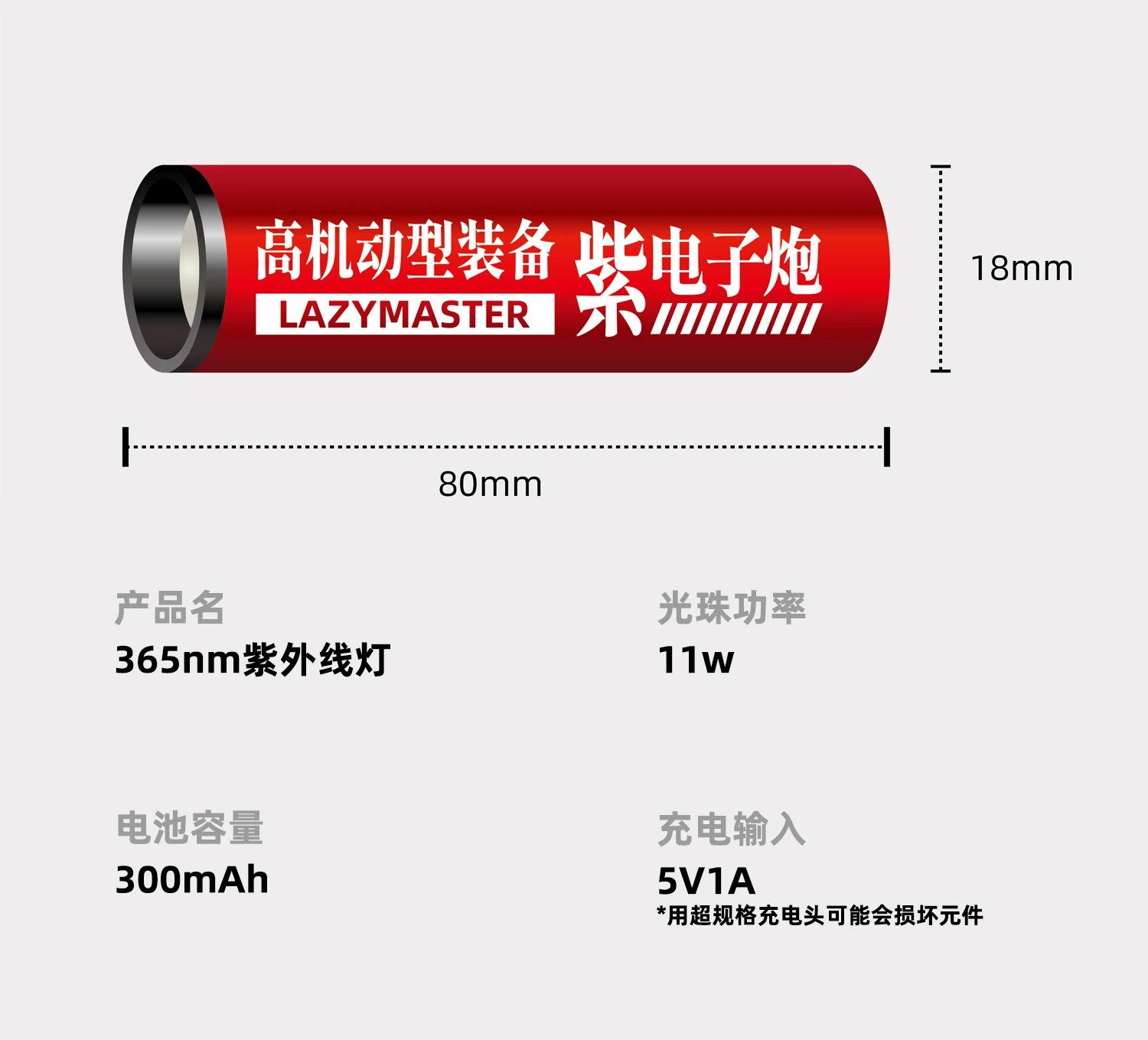 취미 모델 제작용 스모크 렌즈가 있는 LAZY MASTER 365nm UV 라이트, UV 경화 도구