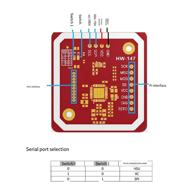 FUFU New PN532 NFC RFID Wireless Module V3 User Kits Reader Writer Mode IC S50 Card PCB Attenna I2C IIC SPI HSU 3