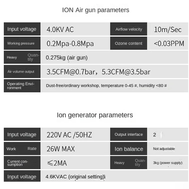 110V/220V Antistatic Air Gun Ionizing Air Gun Electrostatic Gun with High Voltage Generator. 3