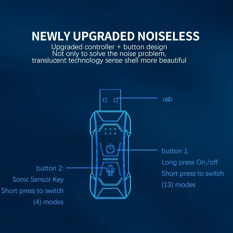 자동차 RGB 앰비언트 LED 라이트 스트립, USB 광섬유 분위기 네온 보이지 않는 라이트 스트립, 센터 콘솔 문짝 장식 램프