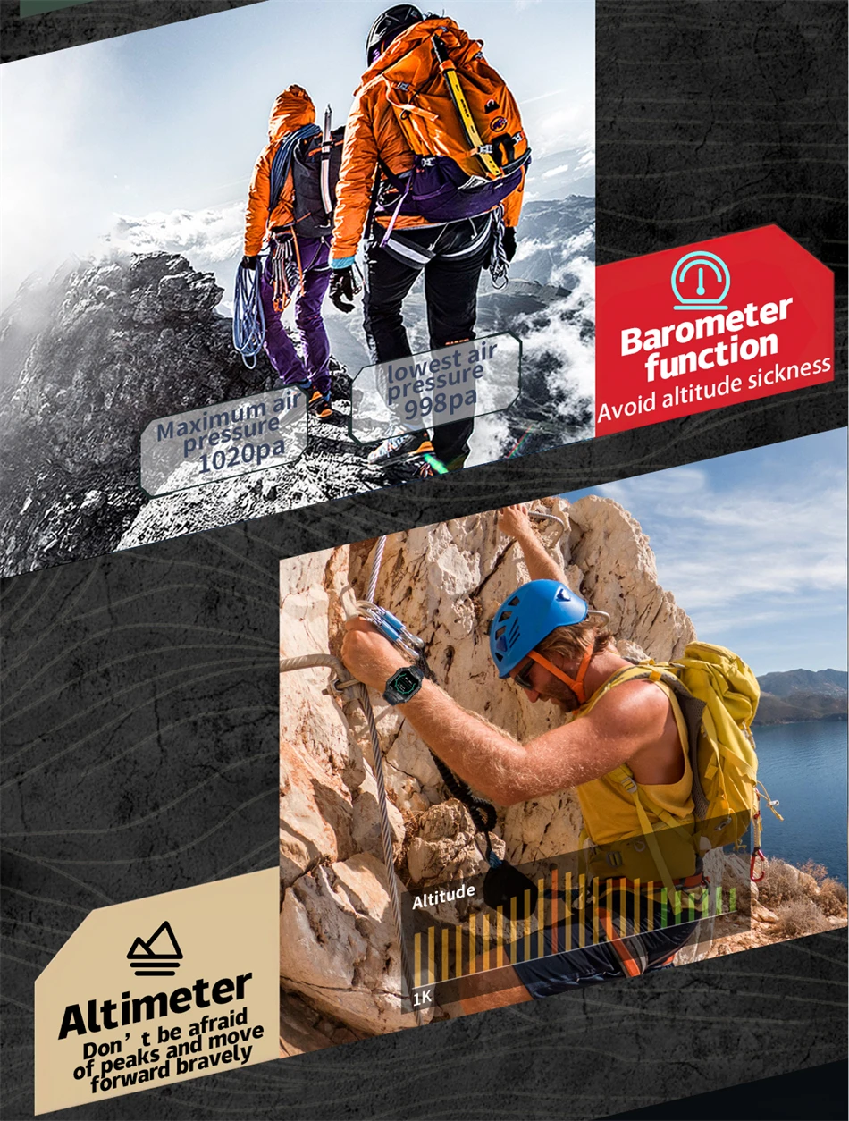 2024 Outdoor-Sport-Smartwatch, GPS-Tracking, 650 mAh Akku, 1 ATM, wasserdicht, Kompass, Bluetooth-Anrufuhr für Herren_voghion.com