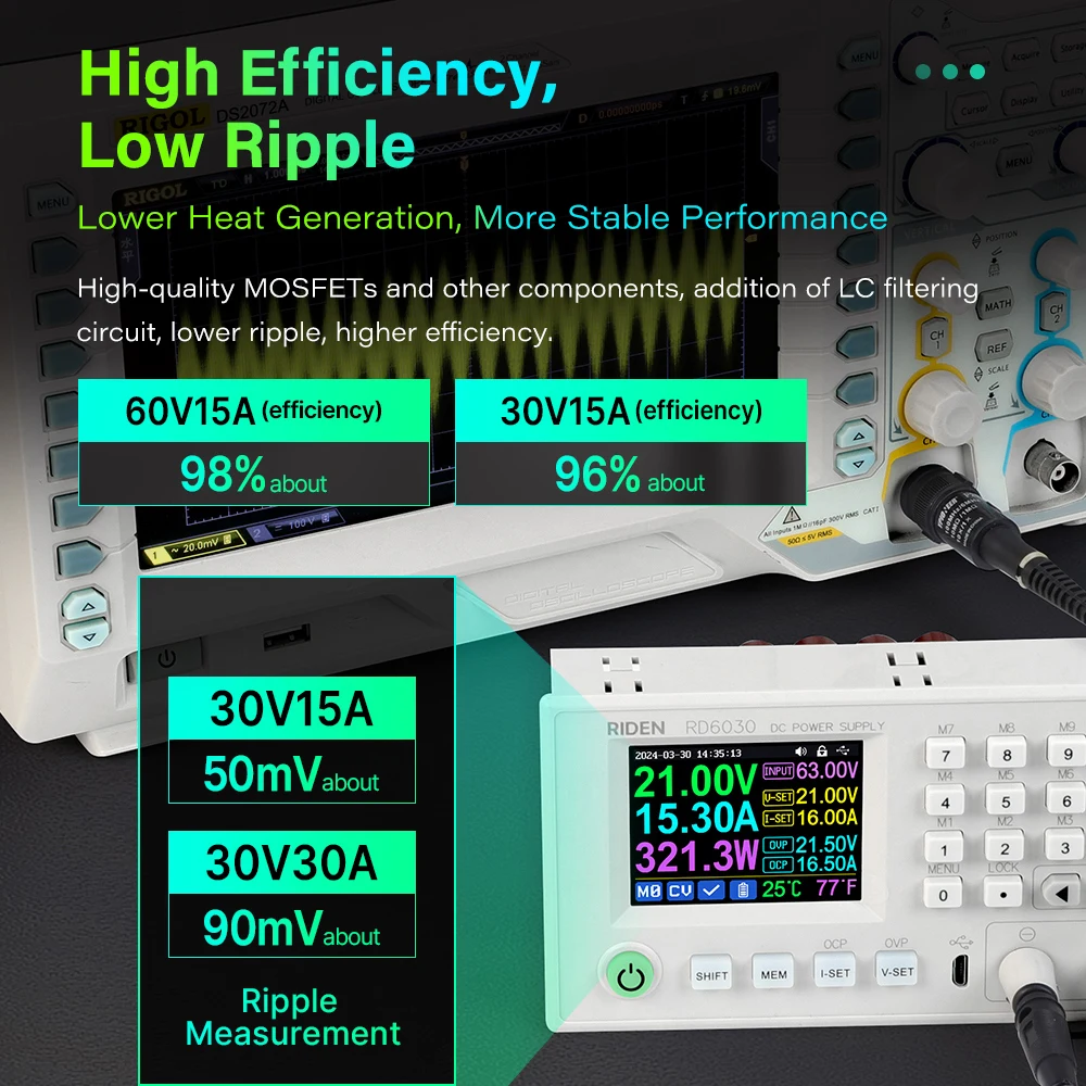 RD6030-W 60V 30A DC DC Step-down Stabilized Lab Power Supply Module