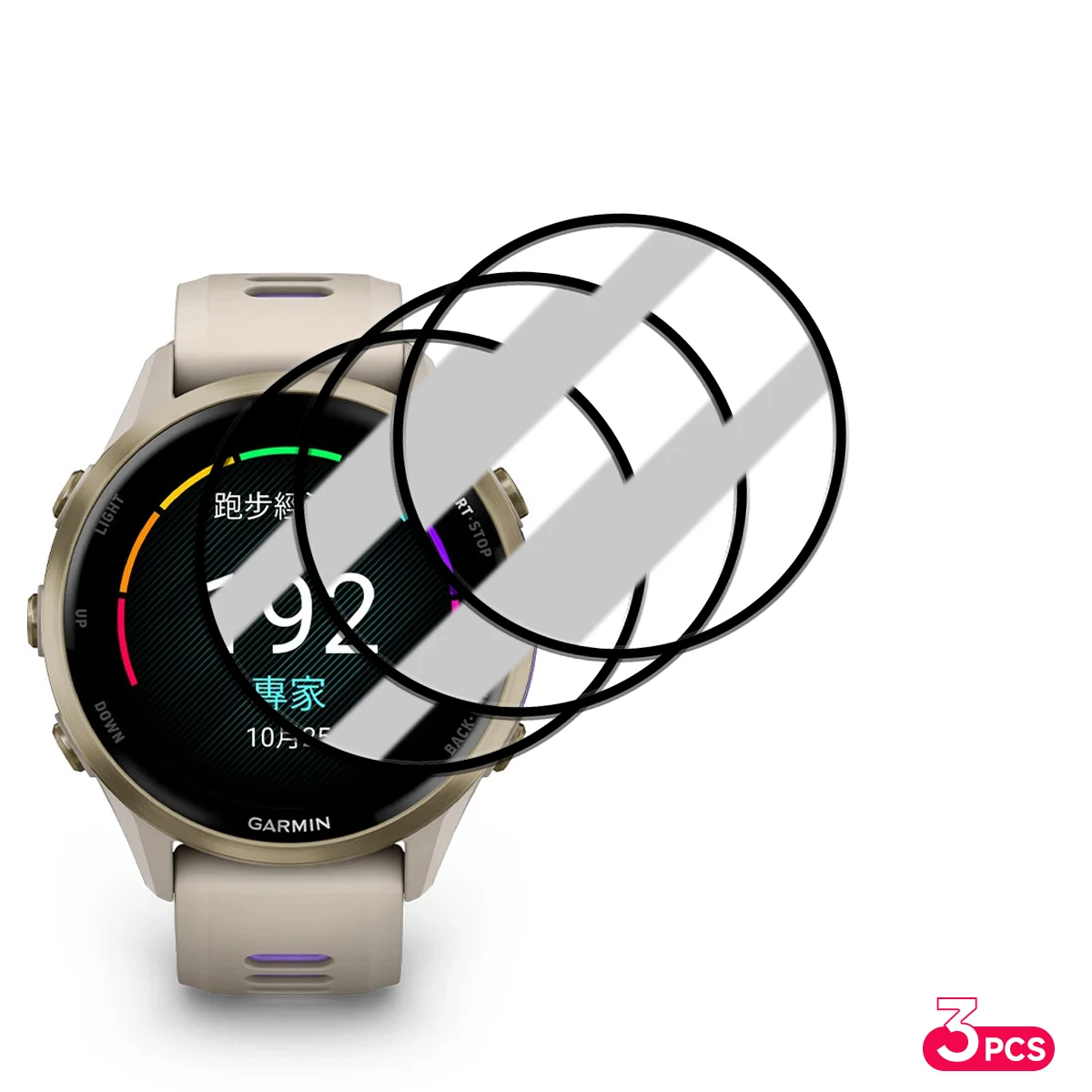Premium 3D Anti-Scratch Screen Protector Film for Smartwatches (Not Glass)
