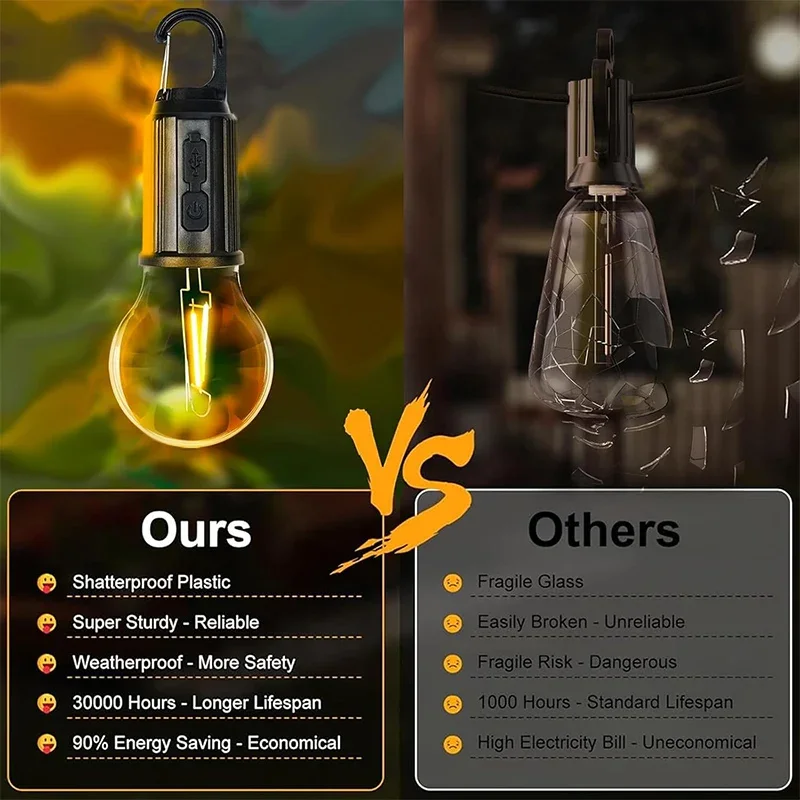 Camping Light Camping Lamp Portable Lanterns Camping Lantern Solar Powered LED Camping Lamp Bulbs USB Charging Night Lights Waterproof Portable Hook Up Handheld Lamp for Outdoor Fishing