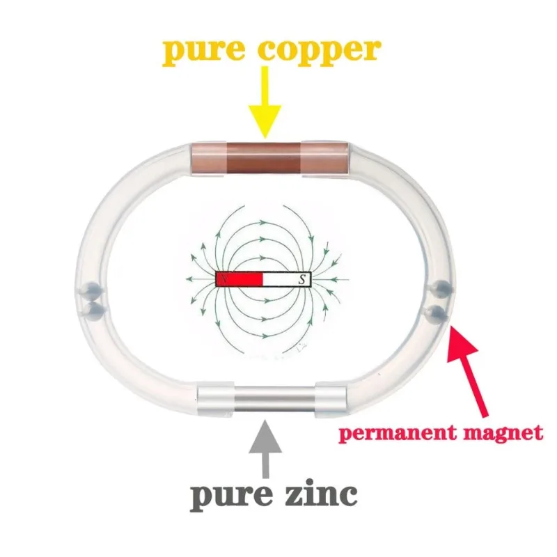 Argento Sterling + Zinco Magnetic Penis Enlagerment Cock Rings Giocattoli Del Sesso Per Gli Uomini Senza Pompa Senza Pillola Stimolazione Dell'Anello 