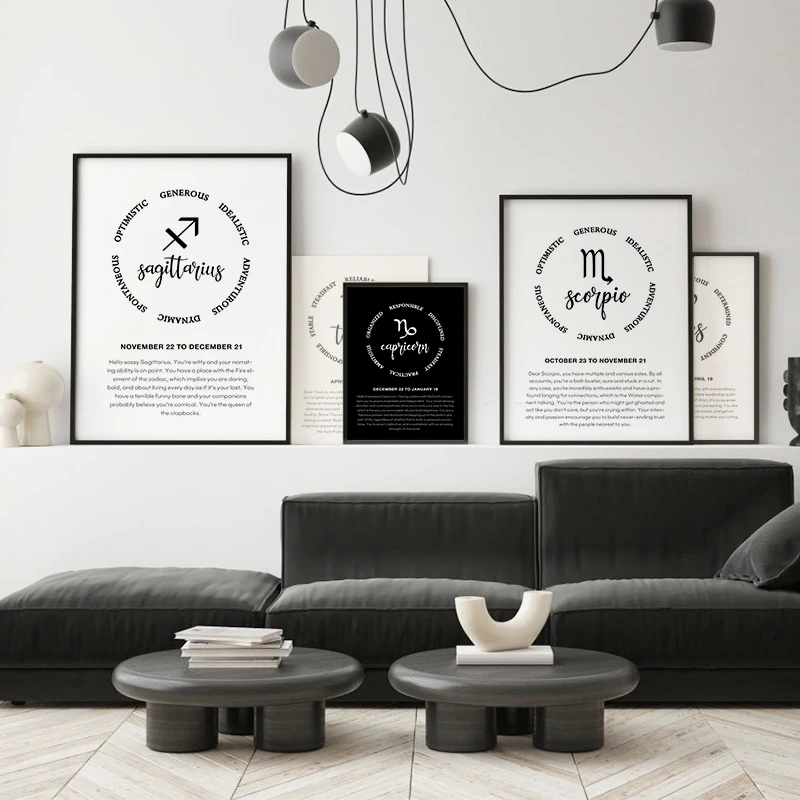 Nordic Zodiac Constellations Inspirational Canvas Art Print