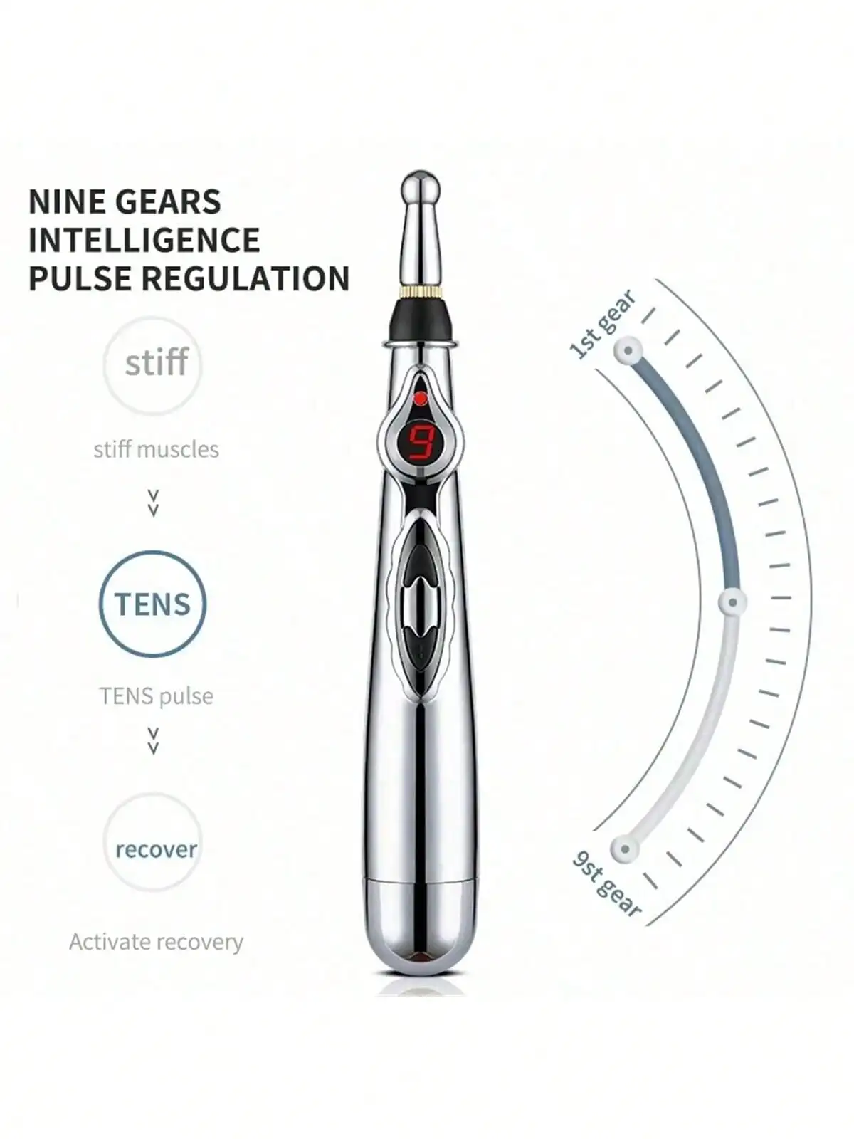 Muscle Stimulator Professional Physiotherapy Tens Electrical Muscle Stimulator Electrodes Pulse Relaxing Massager With Personal Care Meridian Mass