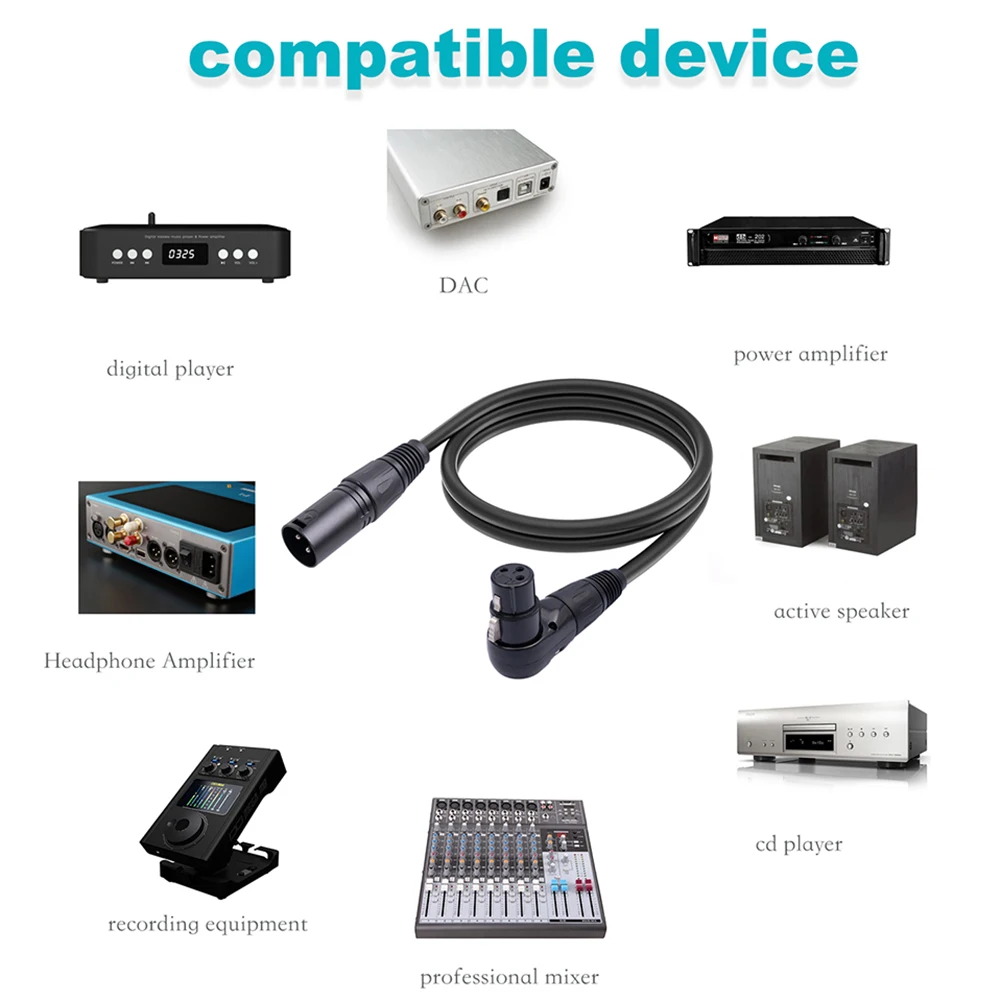 Ŀ  XLR ũ ͽټ ̺ ,  Ʃ ũ ͼ, XLR Ͽ  XLR , 3 
