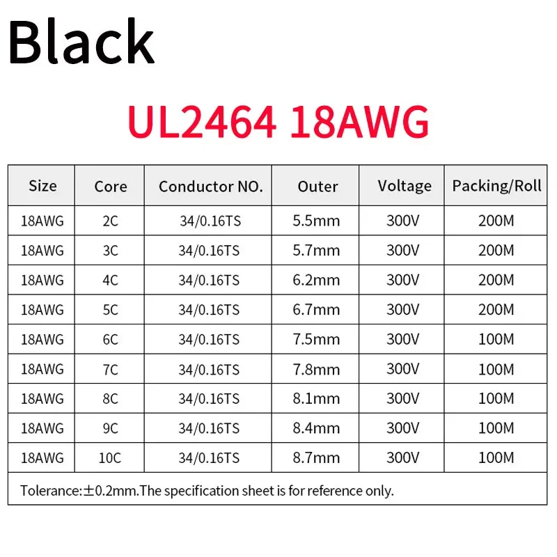 Black 18AWG
