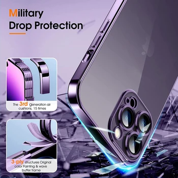 Luxury Clear Case For iPhone 14 13 12 11 15 Pro Max Mini Square Soft Silicone X XR XS Max 8 7 Plus Transparent Back Cover Case - Image 2