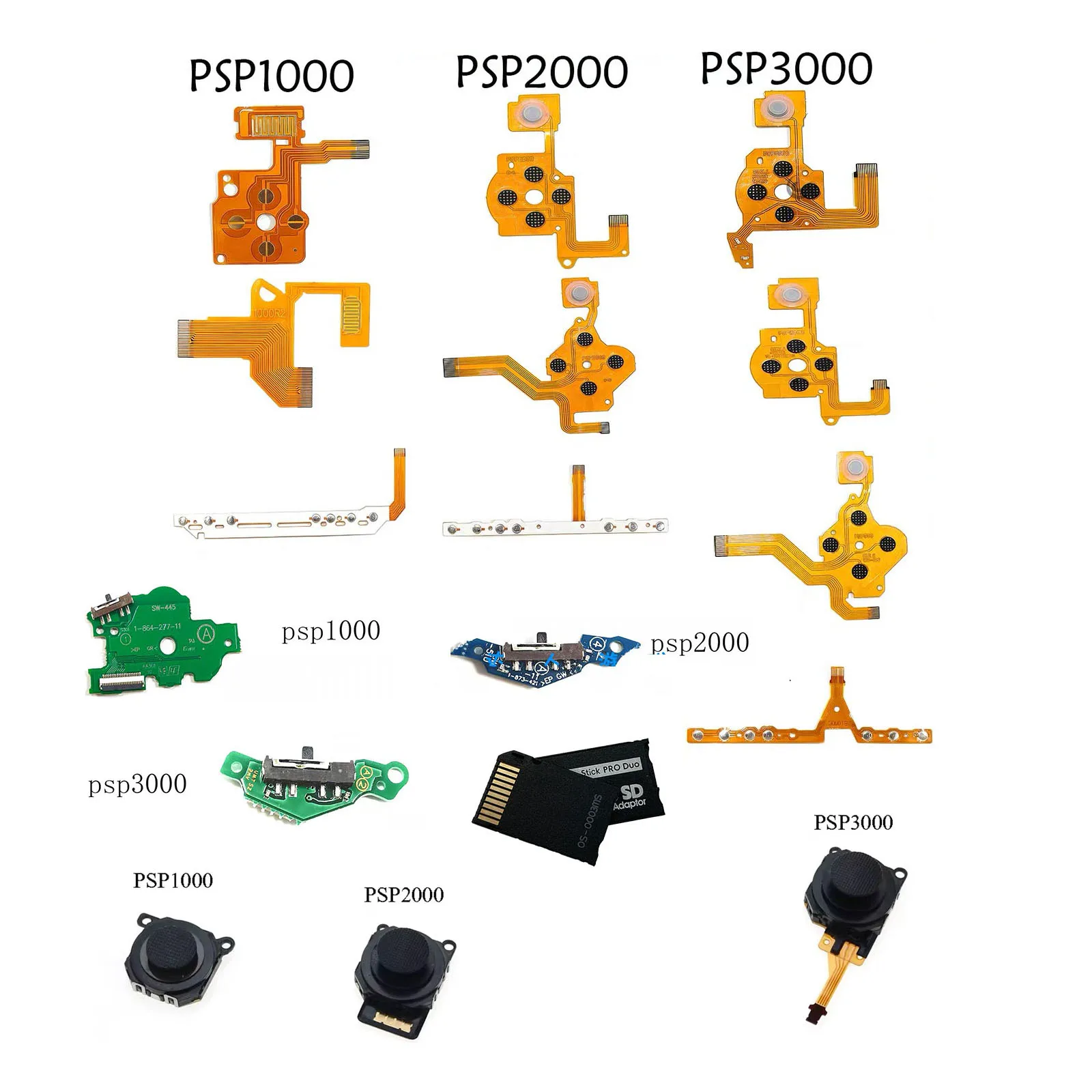 Cable flexible de la placa de circuito impreso (PCB) con botones de ...