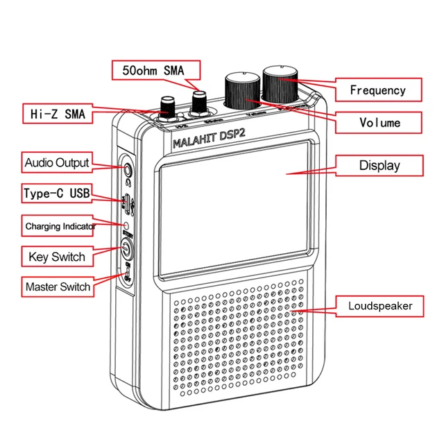 RADIO ANALOGICA 2 BANDAS CPR109 al por Mayor ≫ Plasticosur