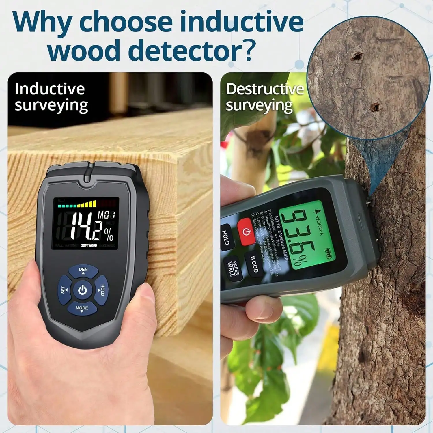 Pinless Moisture Meter Non-Destructive Wood Moisture Sensing Depth 5CM LCD Display Sound Alarm For Woodworking and Building