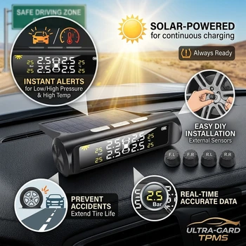 Sistema di Monitoraggio della Pressione degli Pneumatici (TPMS) a Energia Solare con Allarme e Display della Temperatura