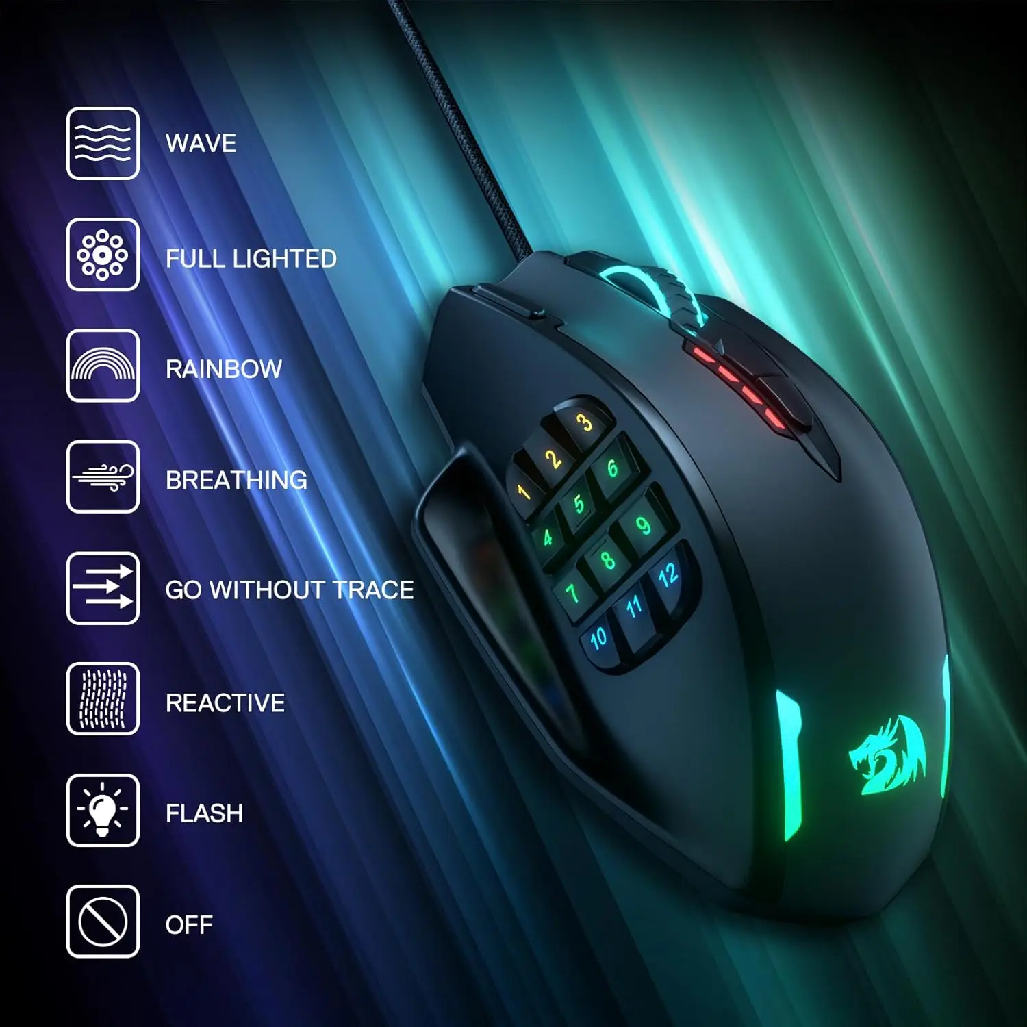Redragon M908 RGB Backlight LED USB Wired Gaming Mouse 18 Programmable Mouse Buttons 12400 DPI 2