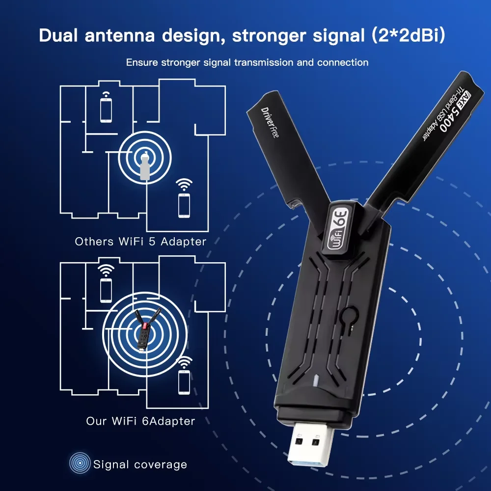 5400Mbps Wifi 6E Adapter 2.4G/5G/6Ghz Wi-Fi Dongle USB 3.0 900Mbps Network Card For Laptop Windows 10/11 Driver Free