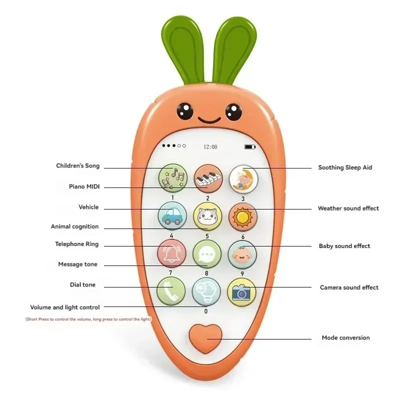 Simulated Biting Mobile Phone Toy for Early Education with Music and Story Learning