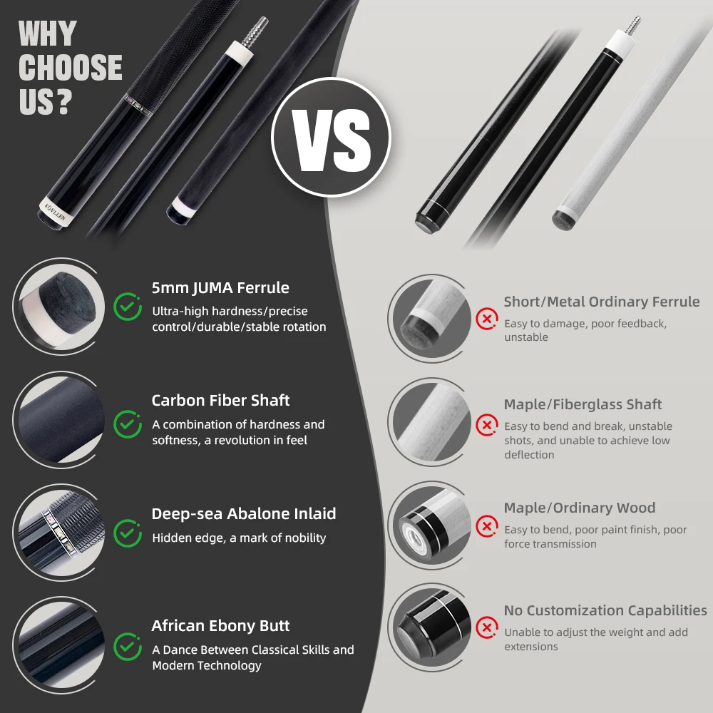 KONLLEN カーボンファイバービリヤードキュー スティック 低偏向 12.5