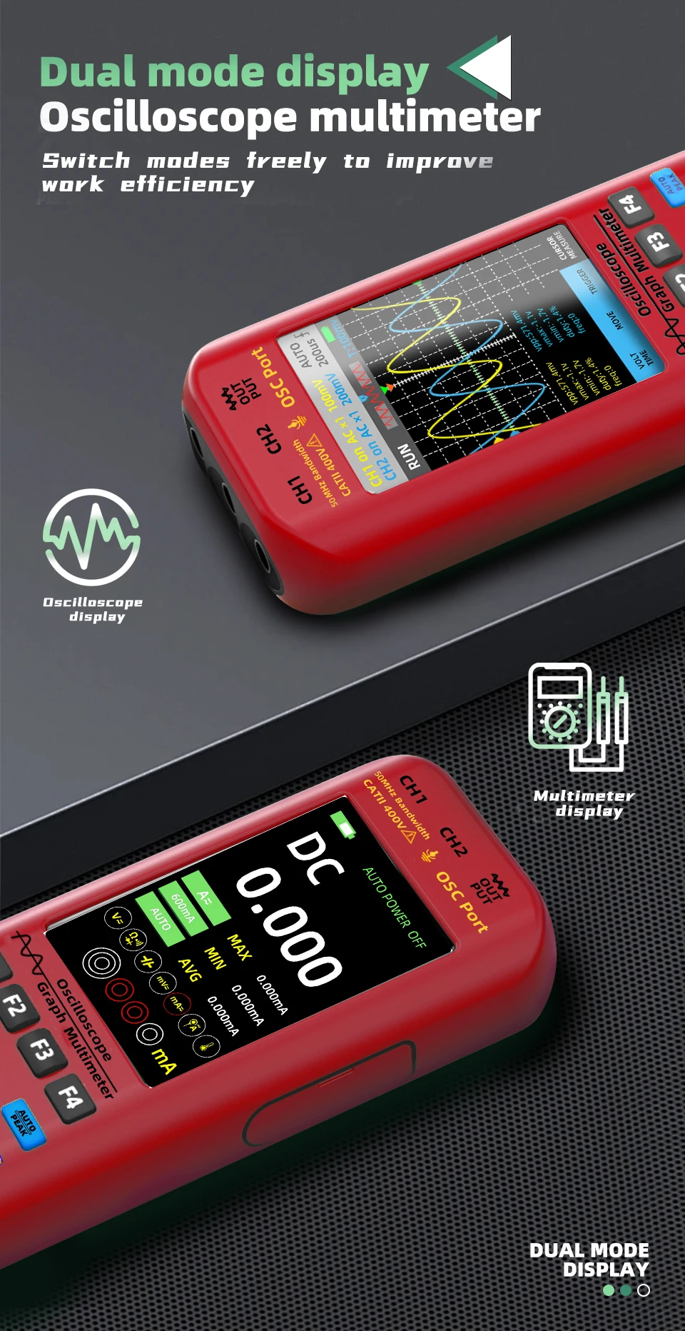BSIDE 50MHz Digitales Oszilloskop Multimeter 4-in-1 Zweikanal 50MHz Bandbreite AC DC Spannung Strom OHM Multifunktionstester – Detail 2