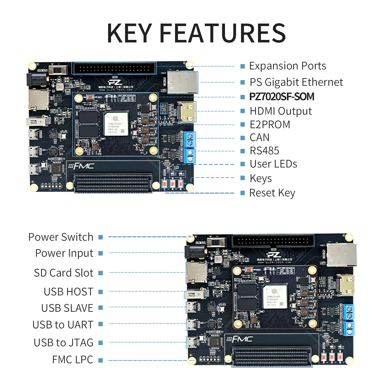 Рисунок 2 - Puzhi PZ7020SF-FL оценочный комплект