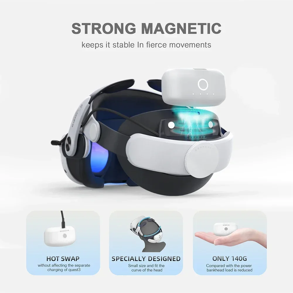 BOB*VR M3 Pro Head Strap VR Accessories Compatible with Meta Quest 3 Magnetic Battery Pack Elite Replacement Strap For Quest3