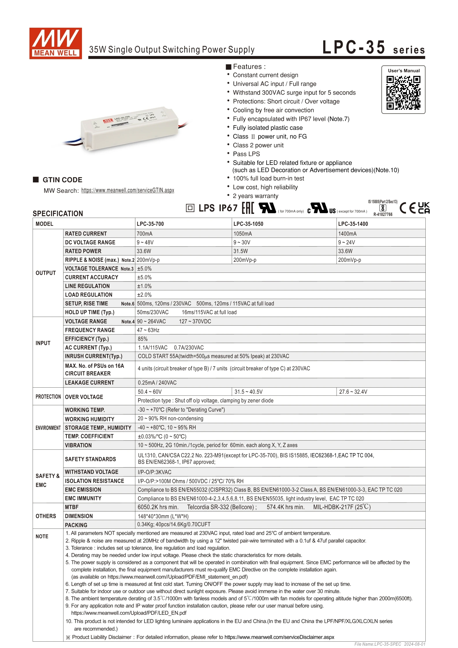 Description Picture 2 of itemMEAN WELL 35W Single Output Switching Power Supply LPC-35-700 | 700mA LPC-35-1050 | 1050mA  LPC-35-1400 | 1400mA