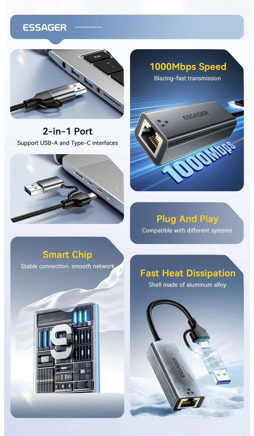 2-in-1 Ethernet Adapter USB-A/Type-C to RJ45 Network Card 1000Mbps Ethernet Giga