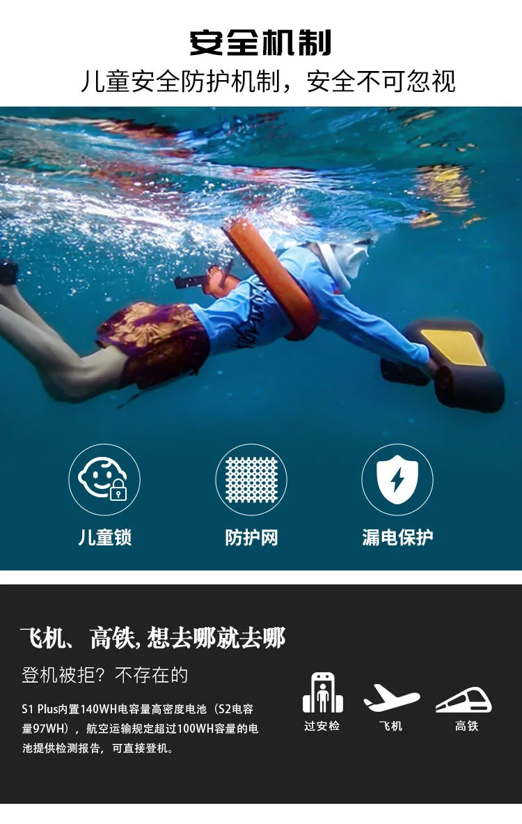 S96d89680f7524ea89daeef95f32076ecO