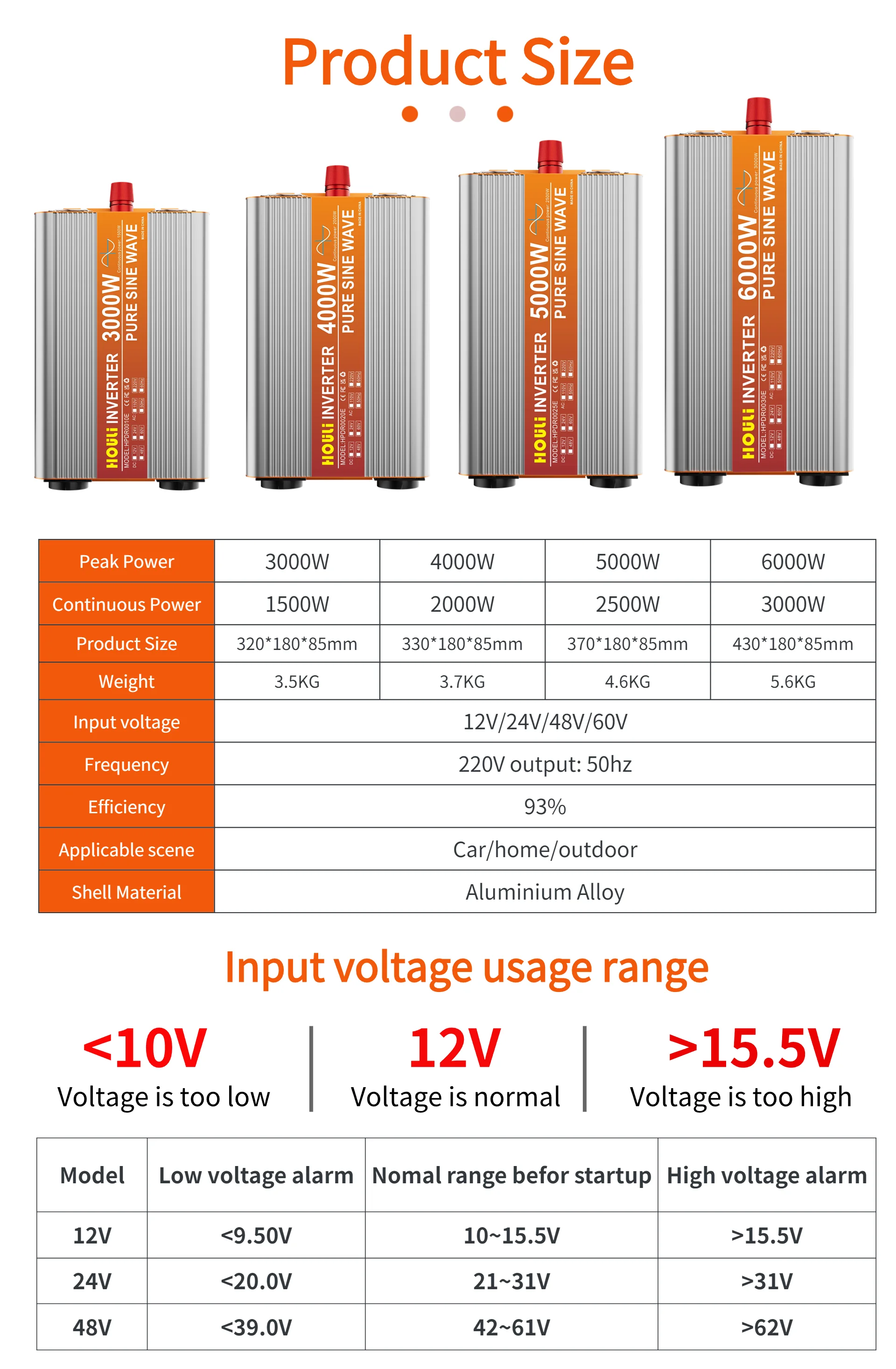 Wechsel richter 12V 220V reine Sinus welle 6000W 5000W 4000W 3000W reiner Sinus wellen wandler Solar Wechsel richter Transformator – Detail 4